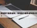洛阳限行最新通知，洛阳限行最新通知表8月 ？